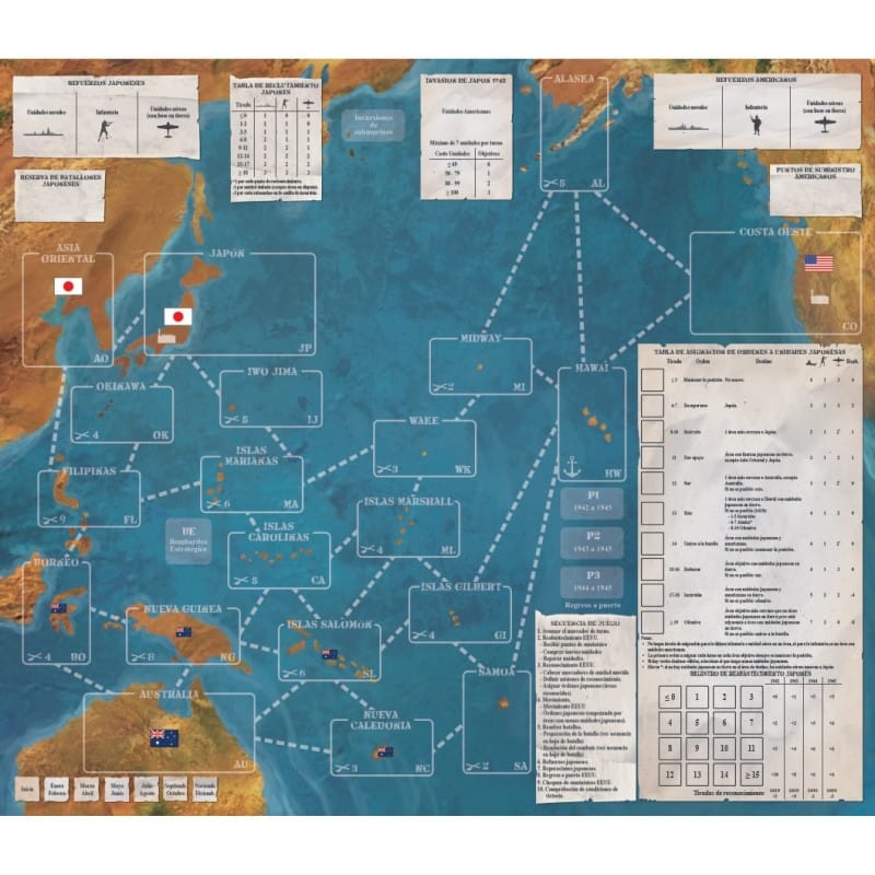 Fleet Commander: NIMITZ - Imagen 3
