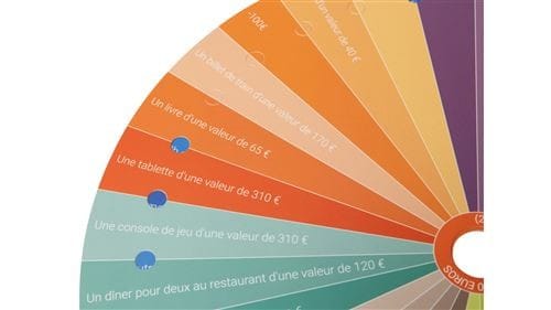 LA RUEDA LIBRE - Imagen 3